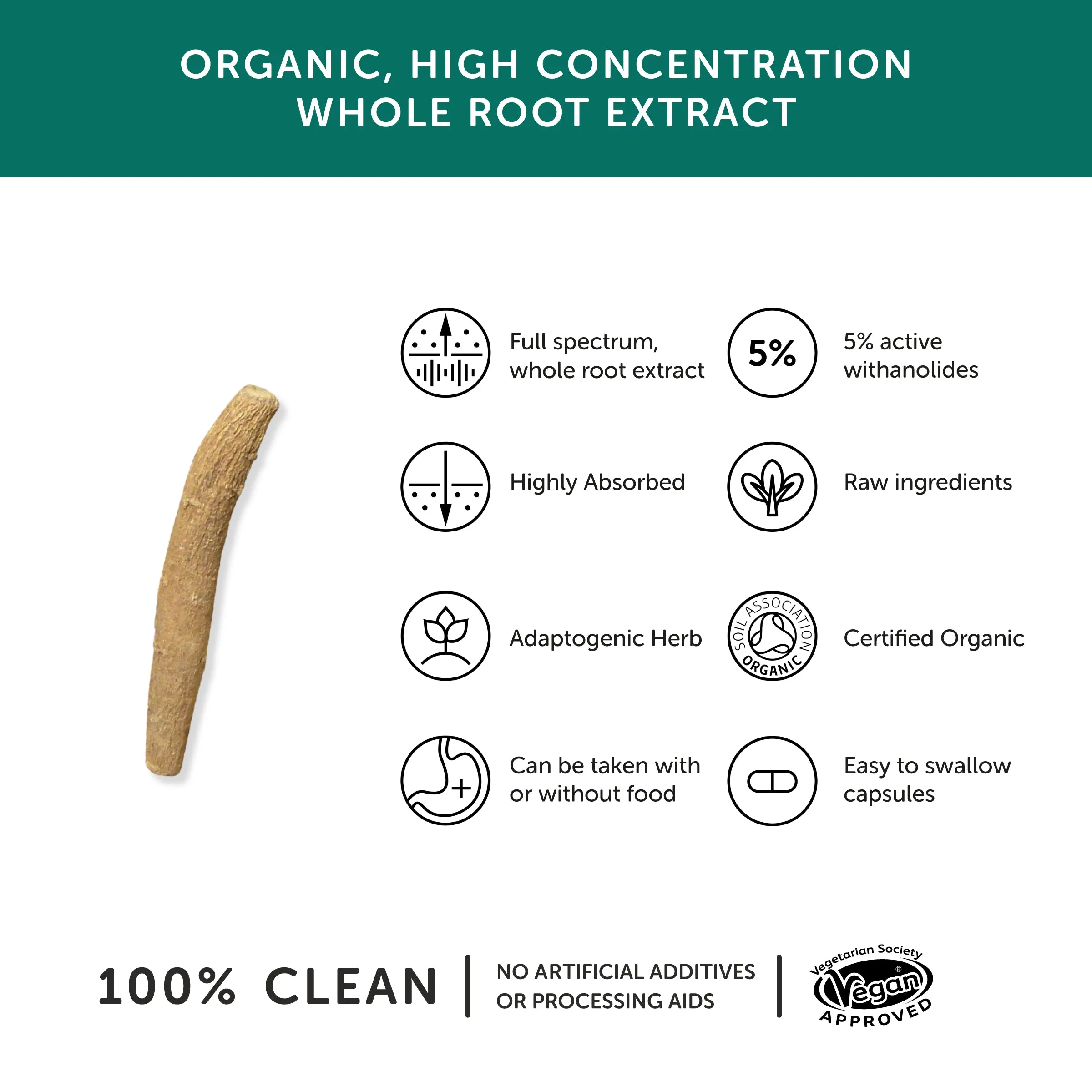 Together Whole Root Ashwagandha 30 caps